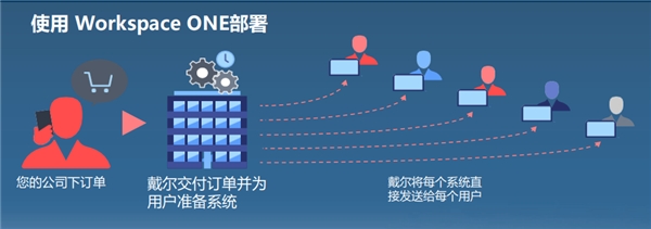 效率躍升 揭秘這款筆記本電腦如何成為你的生產力倍增器
